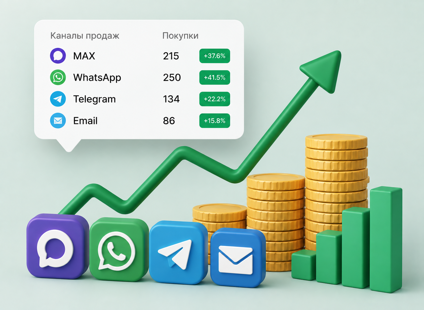 Виджет интеграции Whatcrm